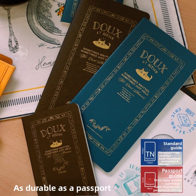 Notes podróżnika Fromthenon, u – Vintage Leather Journal Notebook recenzja i cena