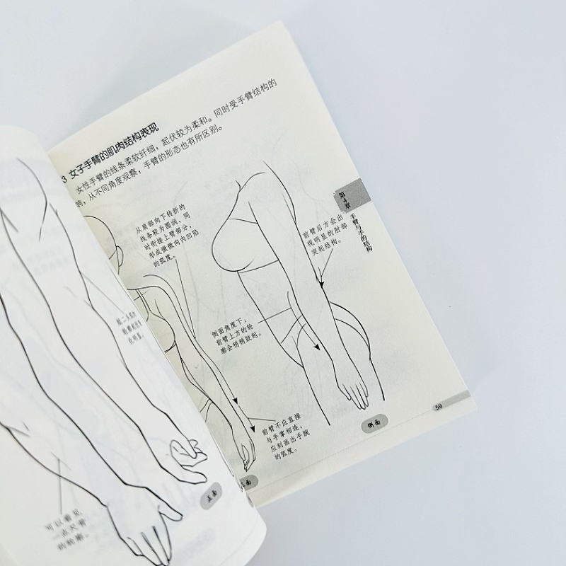 Kieszonkowy przewodnik dla poc – Chinese Calligraphy Practice Book recenzja i cena