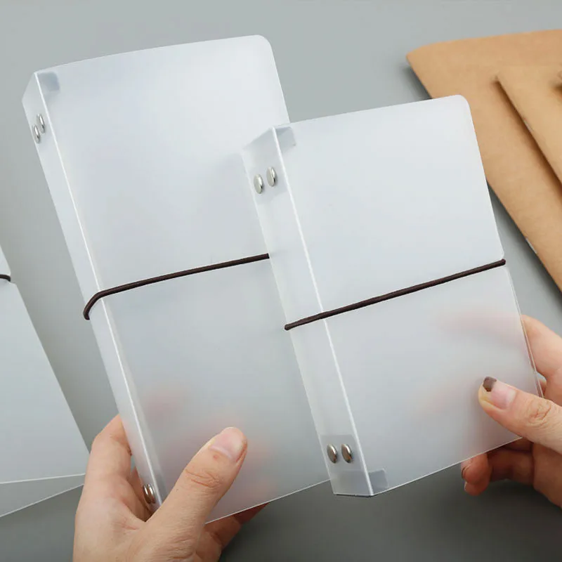 Wkład do notesu podróżnika, wk – Vintage Leather Journal Notebook recenzja i cena