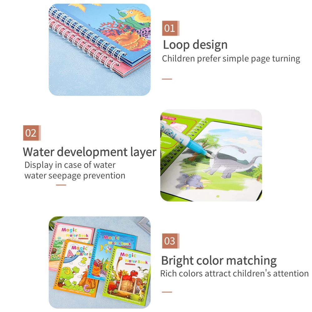 Magiczna książka rysunek wodny – Reusable Water Magic Coloring Book recenzja i cena