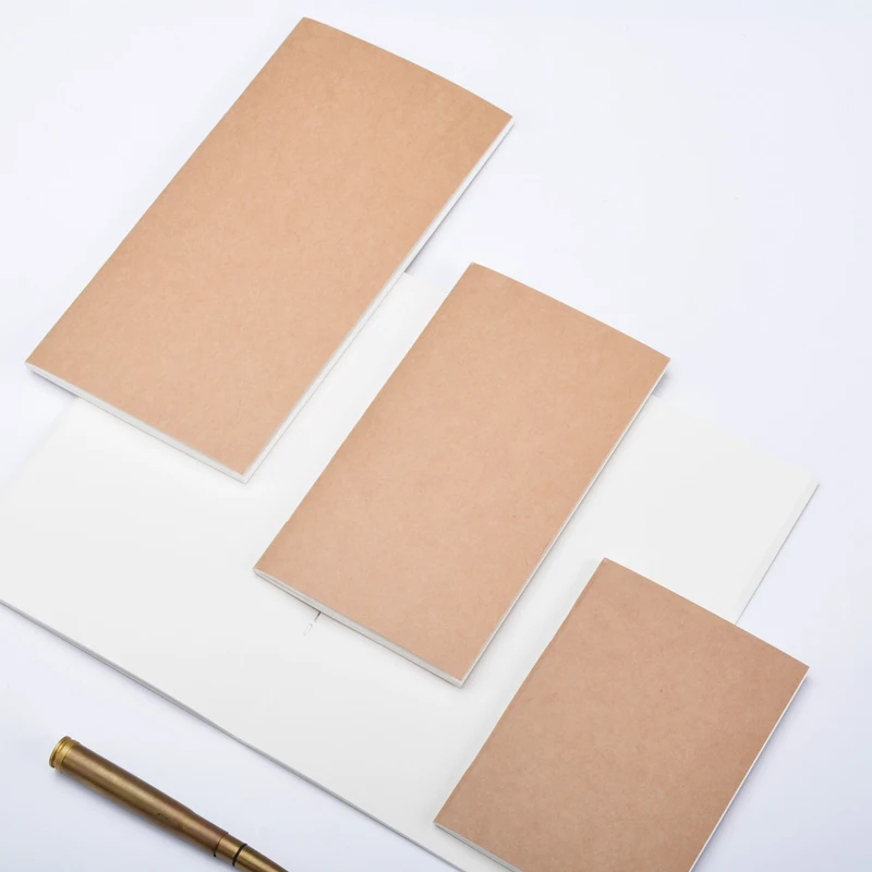 Wkłady do notatnika podróżnika – Vintage Leather Journal Notebook recenzja i cena