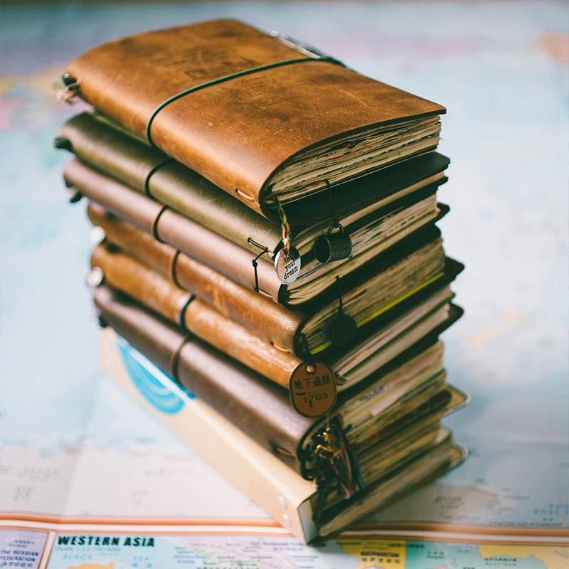 Wadliwy Retro notatnik w skórz – Vintage Leather Journal Notebook recenzja i cena