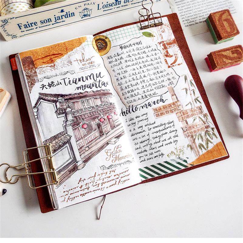 Wadliwy Retro notatnik w skórz – Vintage Leather Journal Notebook recenzja i cena