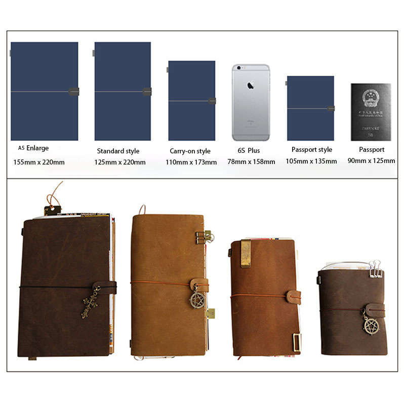 Wadliwy Retro notatnik w skórz – Vintage Leather Journal Notebook recenzja i cena