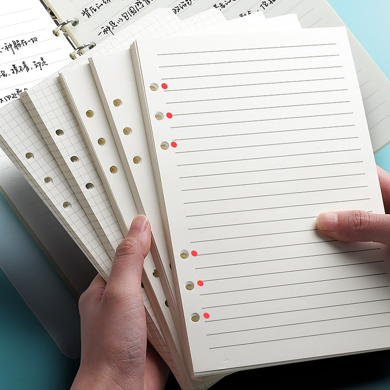 Wkład do notatnika A5 A6, segr – A5 Spiral Dotted Grid Notebook recenzja i cena