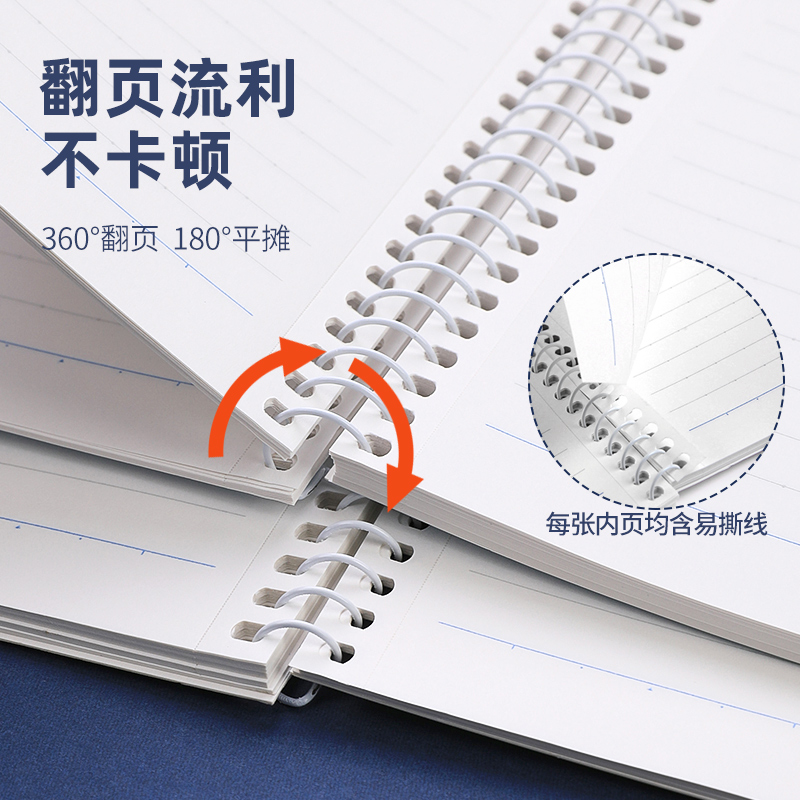 2 sztuk KOKUYO spirala książka – A5 Spiral Dotted Grid Notebook recenzja i cena