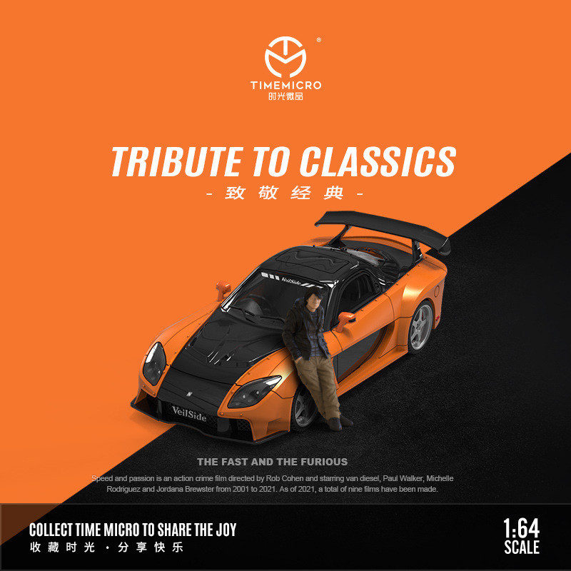 TimeMicro-TM 1/64 Szybcy i wśc – Movies recenzja i cena