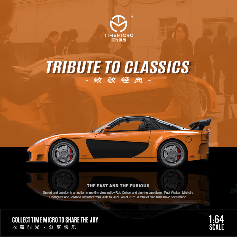 TimeMicro-TM 1/64 Szybcy i wśc – Movies recenzja i cena