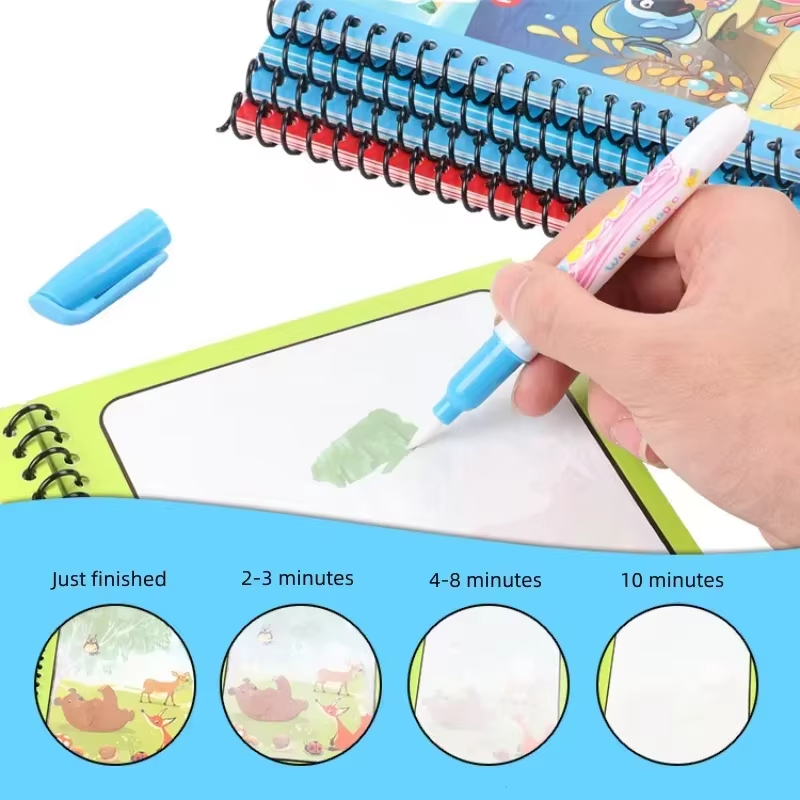 1 szt. Książeczka do rysowania – Reusable Water Magic Coloring Book recenzja i cena