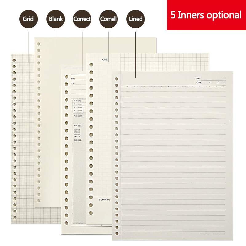 A5 B5 20 otworów wkład do note – A5 Spiral Dotted Grid Notebook recenzja i cena
