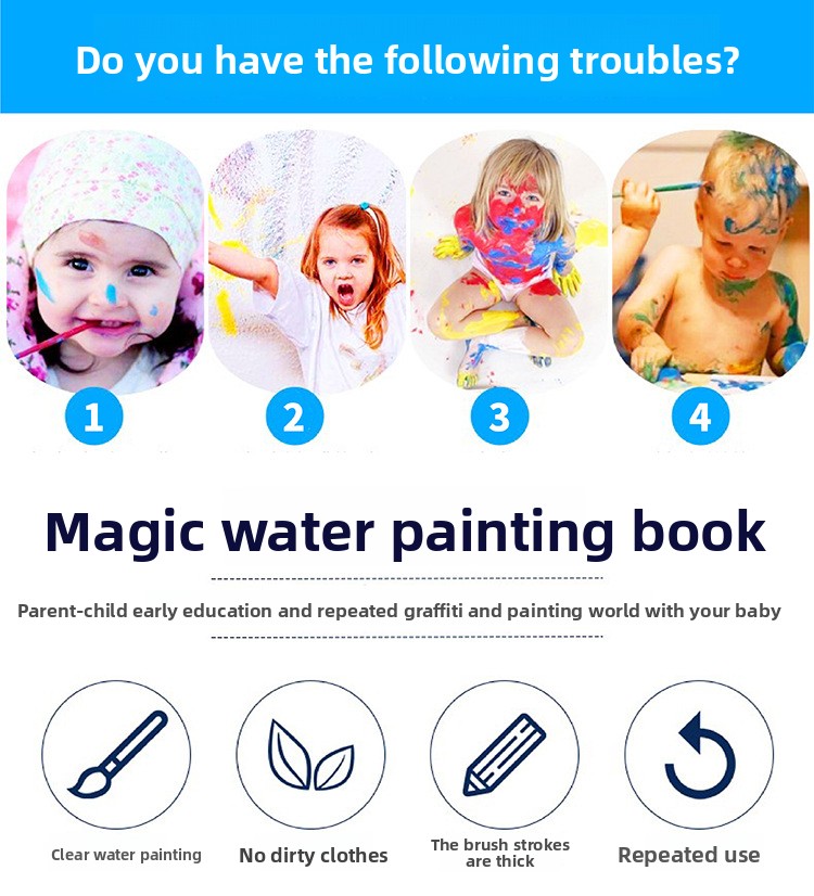 1 Książka + 1 Długopis Wielora – Reusable Water Magic Coloring Book recenzja i cena