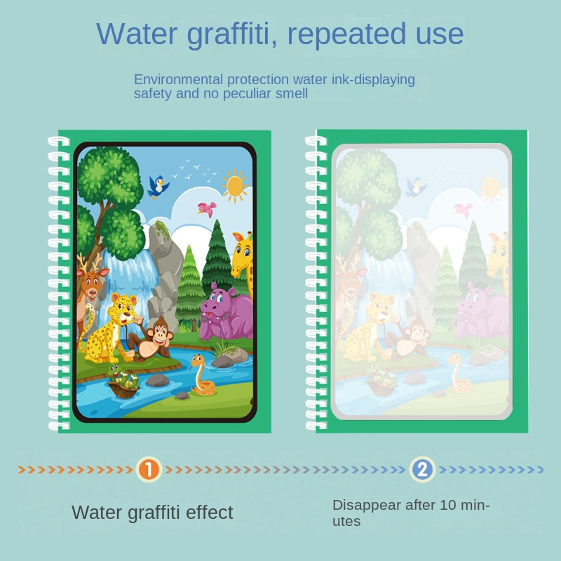 Magiczna książka do rysowania  – Reusable Water Magic Coloring Book recenzja i cena
